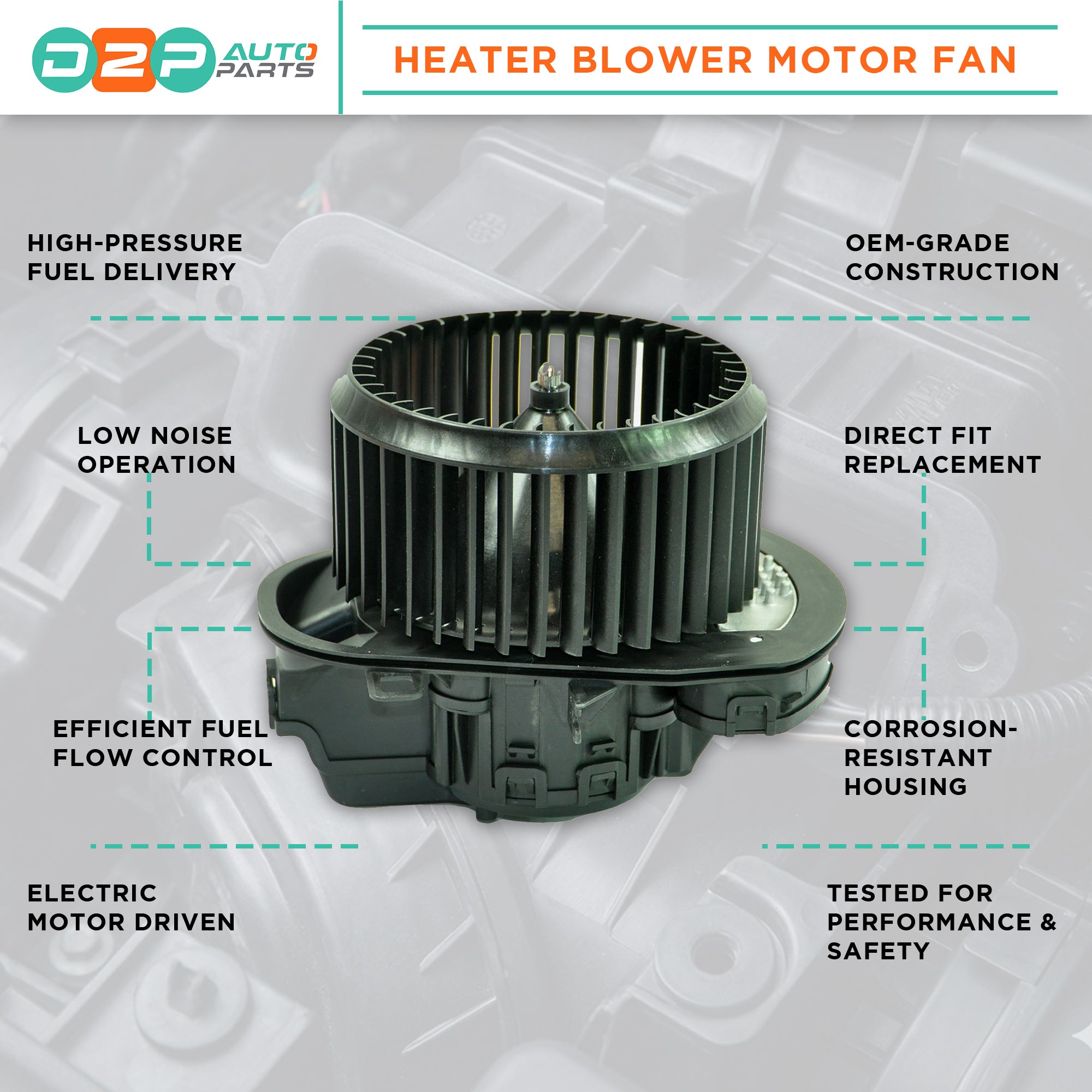 Heater Blower Motor Fan With Resistor for Porsche: Cayenne, VW: Touareg
