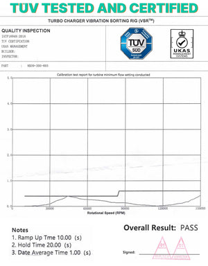 tuv tested and certified d2p Turbocharger