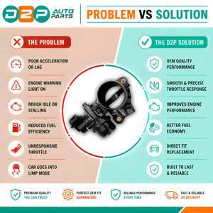 Engine air intake throttle body valve problem vs solution