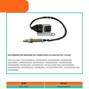 Mercedes GLC X253 NOx sensor replacement