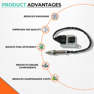Advantages of Mercedes V-Class W447 NOx sensor