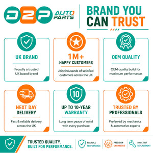 D2P Autoparts brand that you can trust