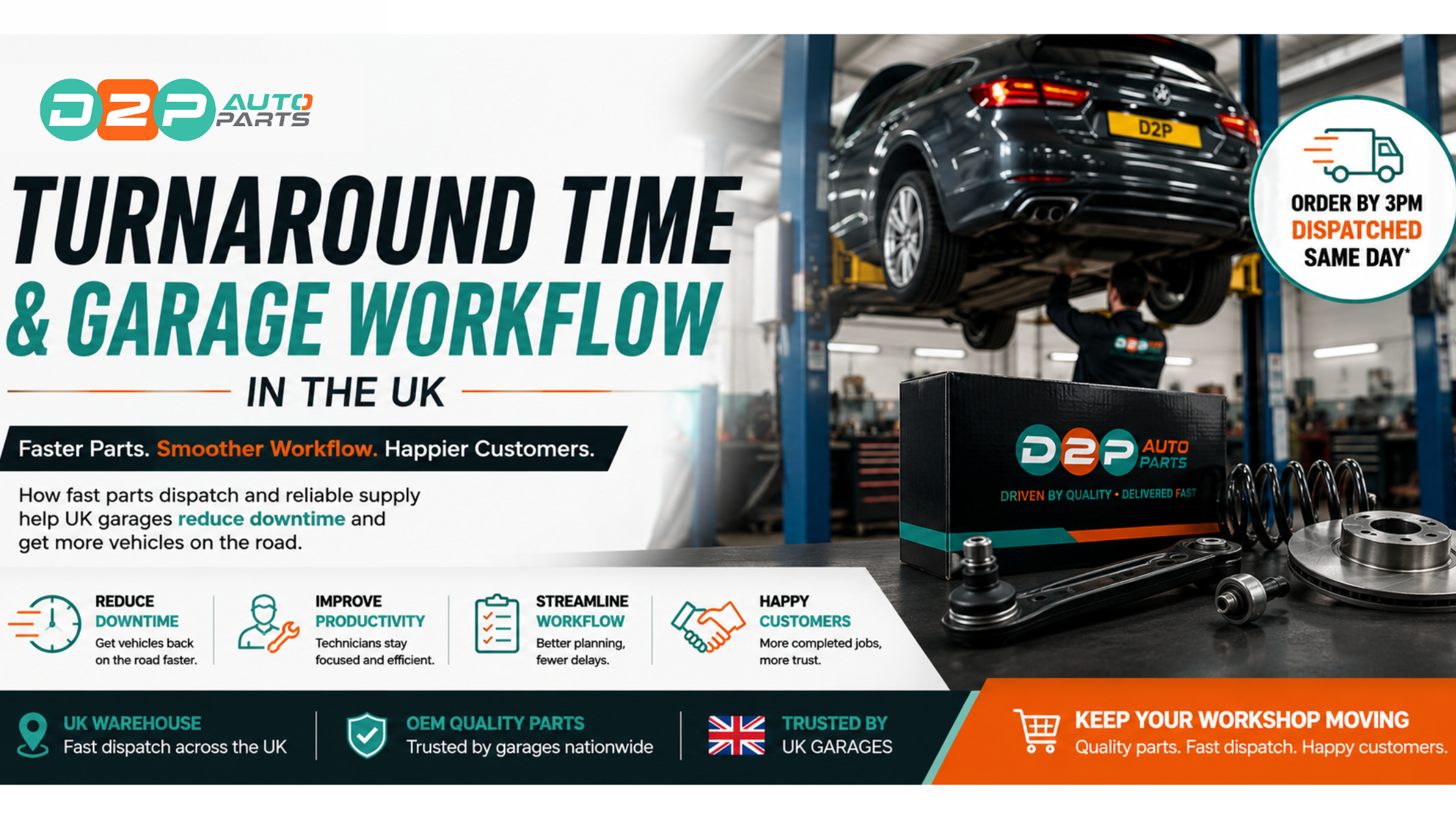 Turnaround Time: Why Fast, Reliable Delivery Matters for UK Garage Workflow