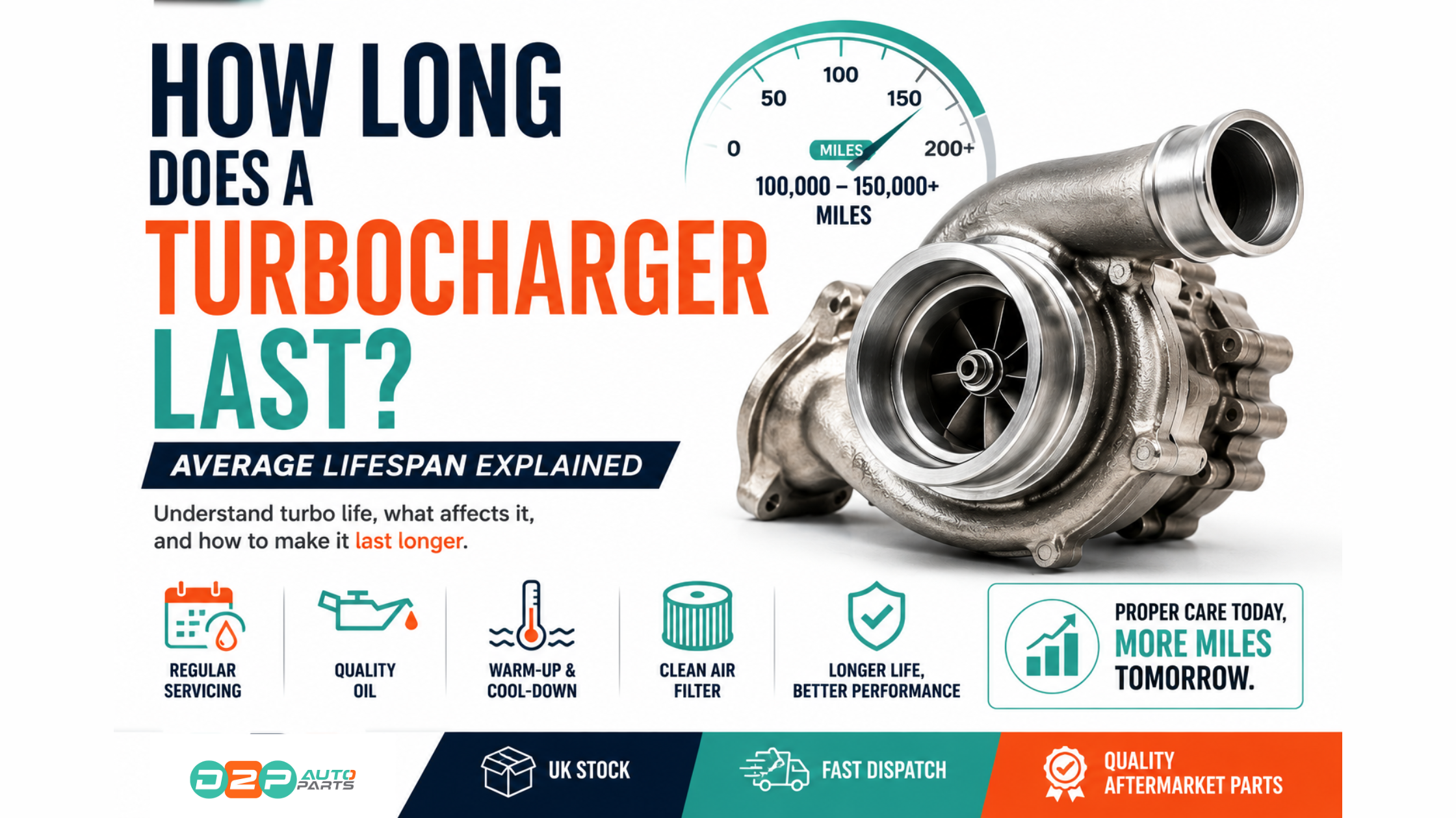 How Long Does a Turbocharger Last? Average Lifespan Explained