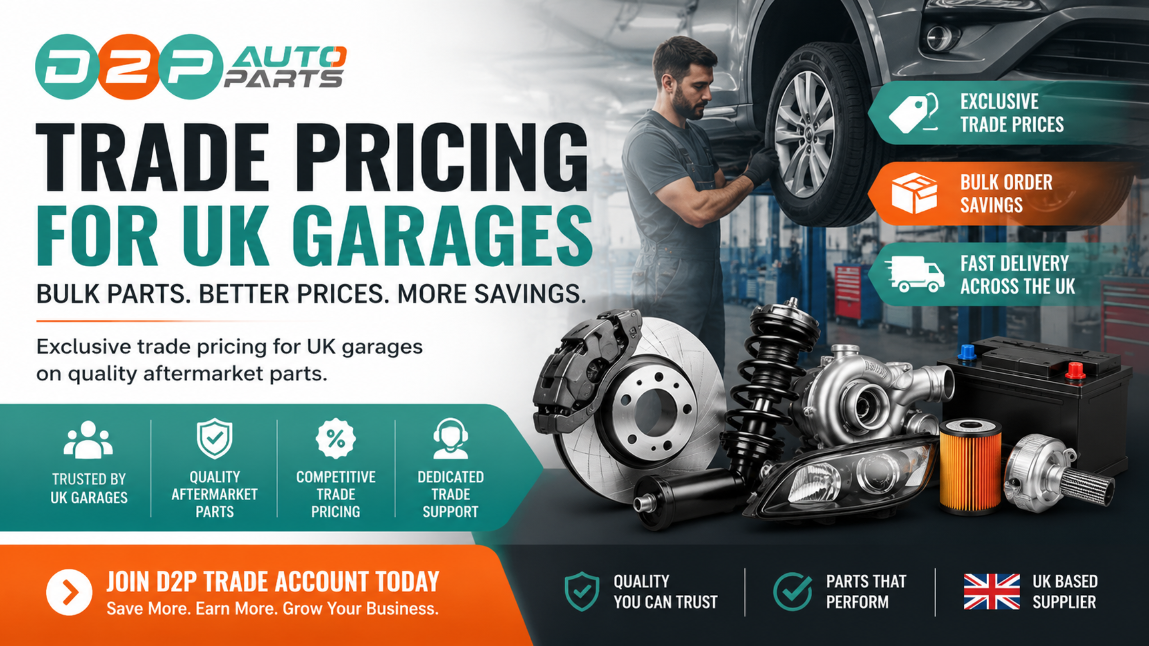 Trade Pricing for UK Garages: How to Cut Parts Costs Without Cutting Corners