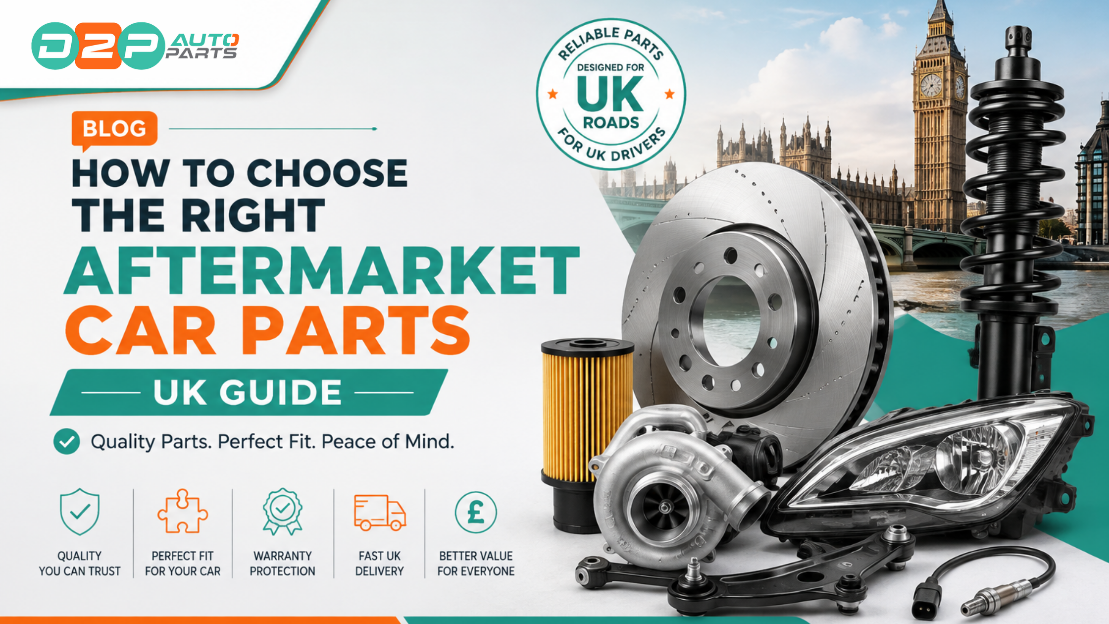 How to Choose the Right Aftermarket Car Parts | UK Guide