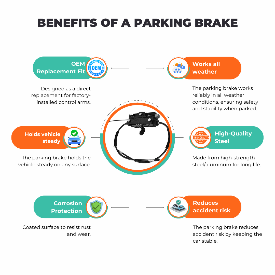 Elektrische parkeerrem AP03 34436874219 Parkeerremmodule EPB Elektrische parkeerrem AP03 34436874219 Parkeerremmodule EPB