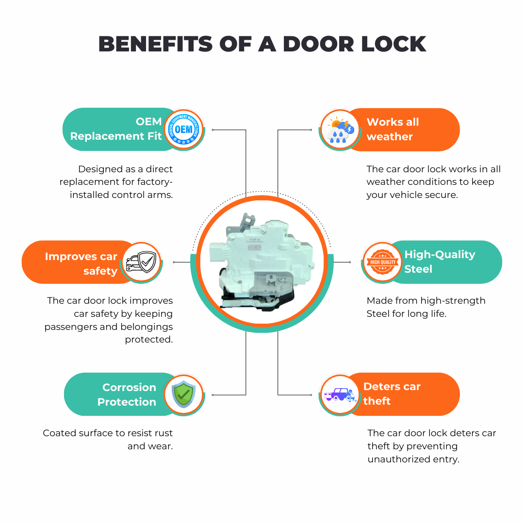 Benefits of a door lock
