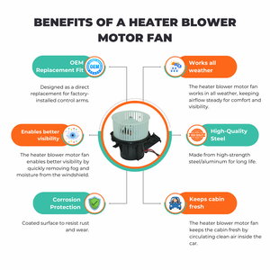 benefits of a heater blower motor fan