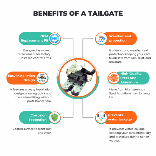 Benefits of Audi Tailgate Boot Lock Actuator