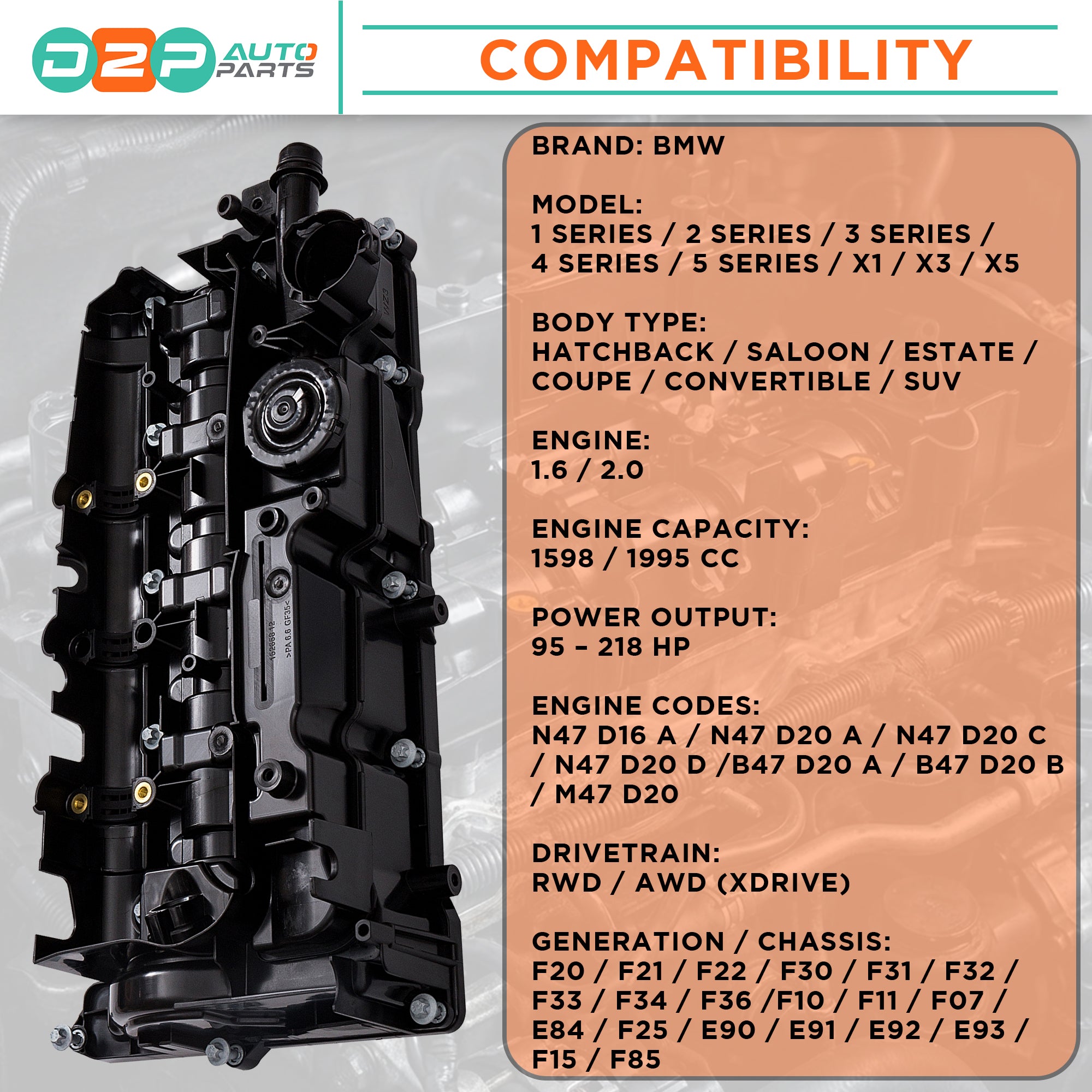 partibility of comparocker cover engine top for BMW 3 Series spare 