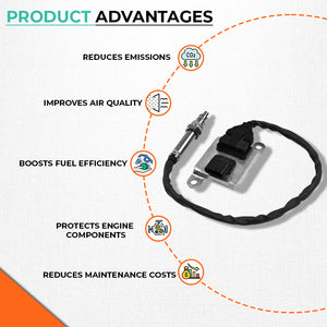 OEM-style BMW NOx sensor 11787587130 Advantages