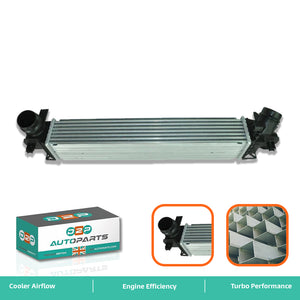 aluminium charge-air intercooler for Mini Cooper S