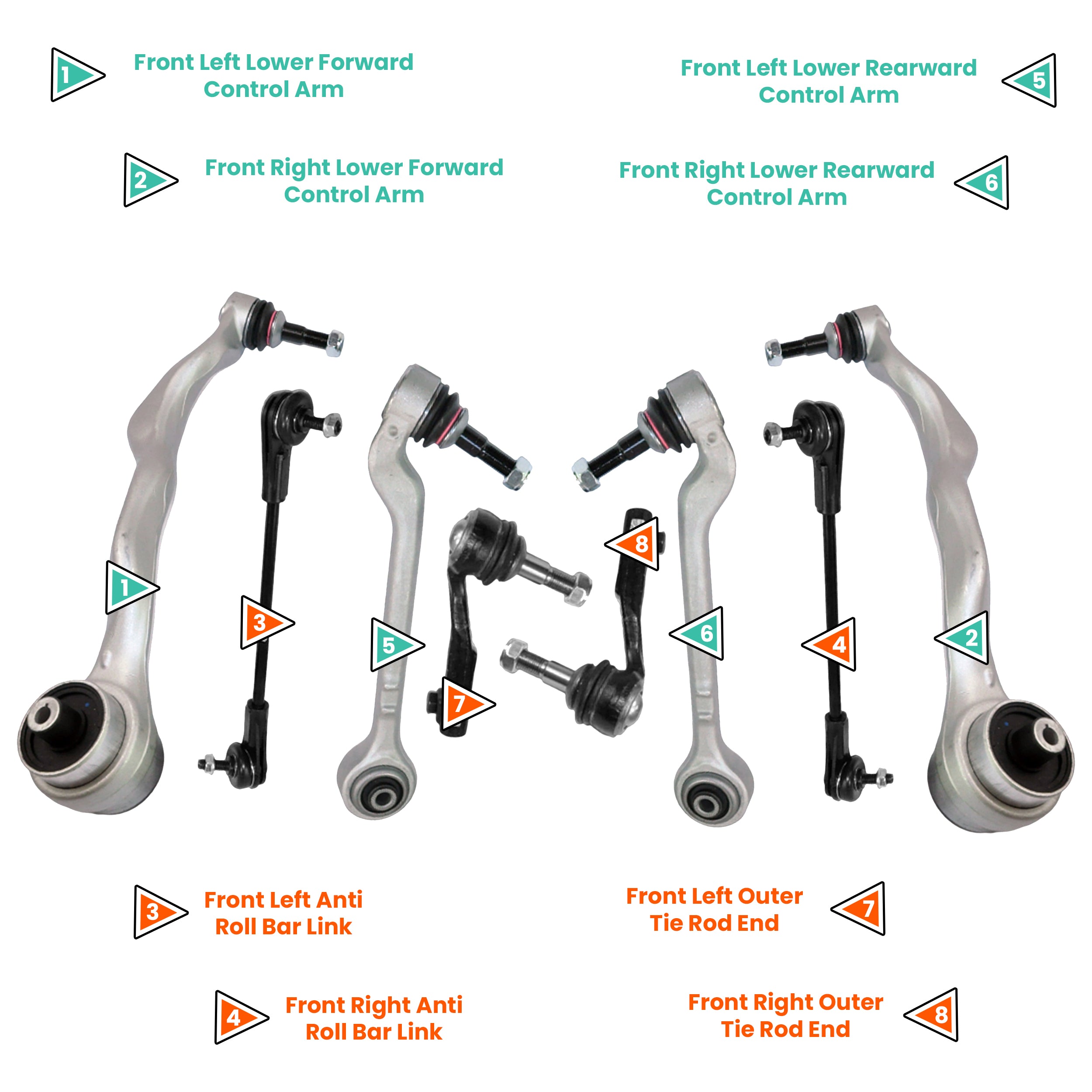 Front Suspension Kit Control Arms Wishbones & Drop-links For BMW: 1 Series, 2 Series, 3 Series, 4 Series