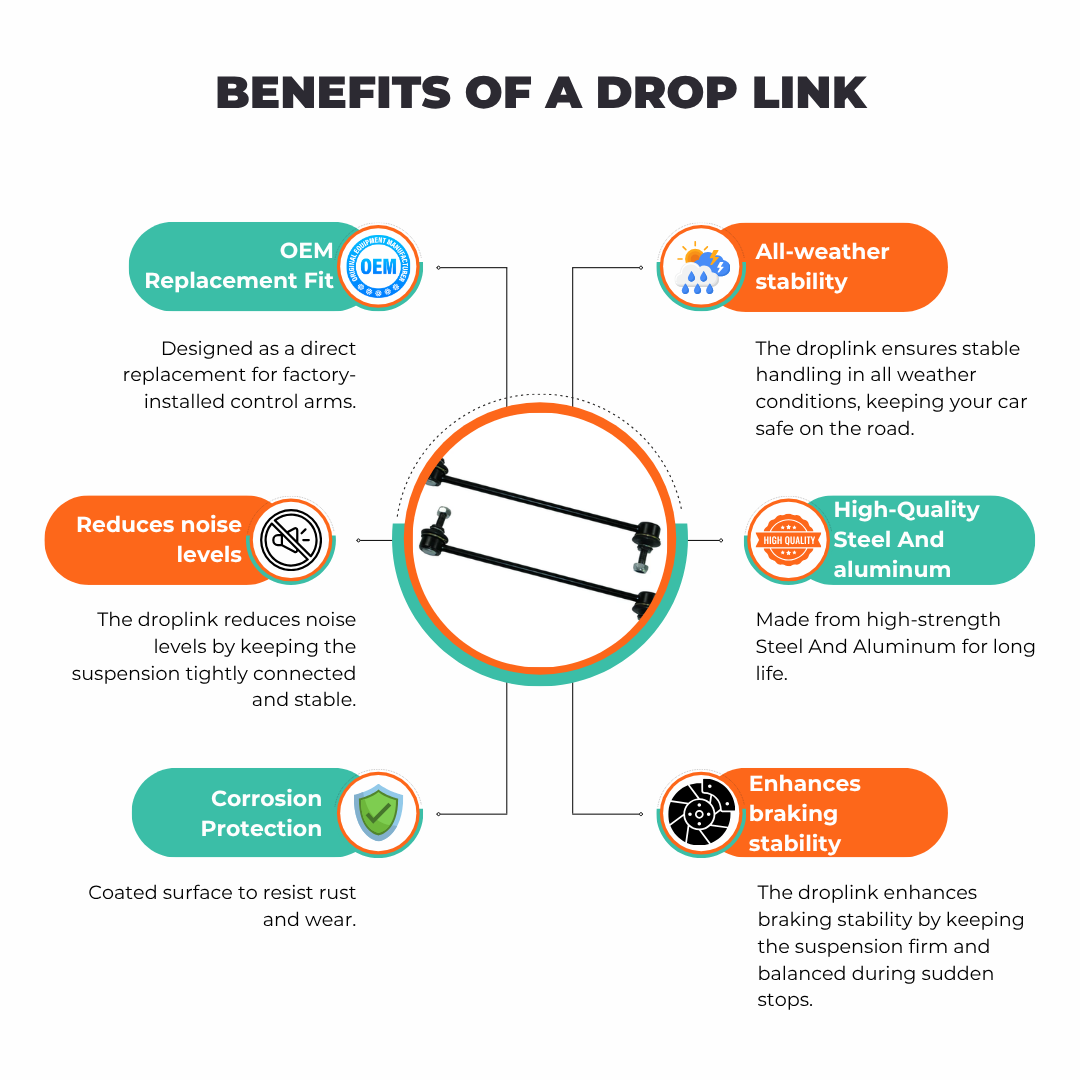 Benefits of a drop link