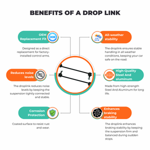 Benefits of a drop link