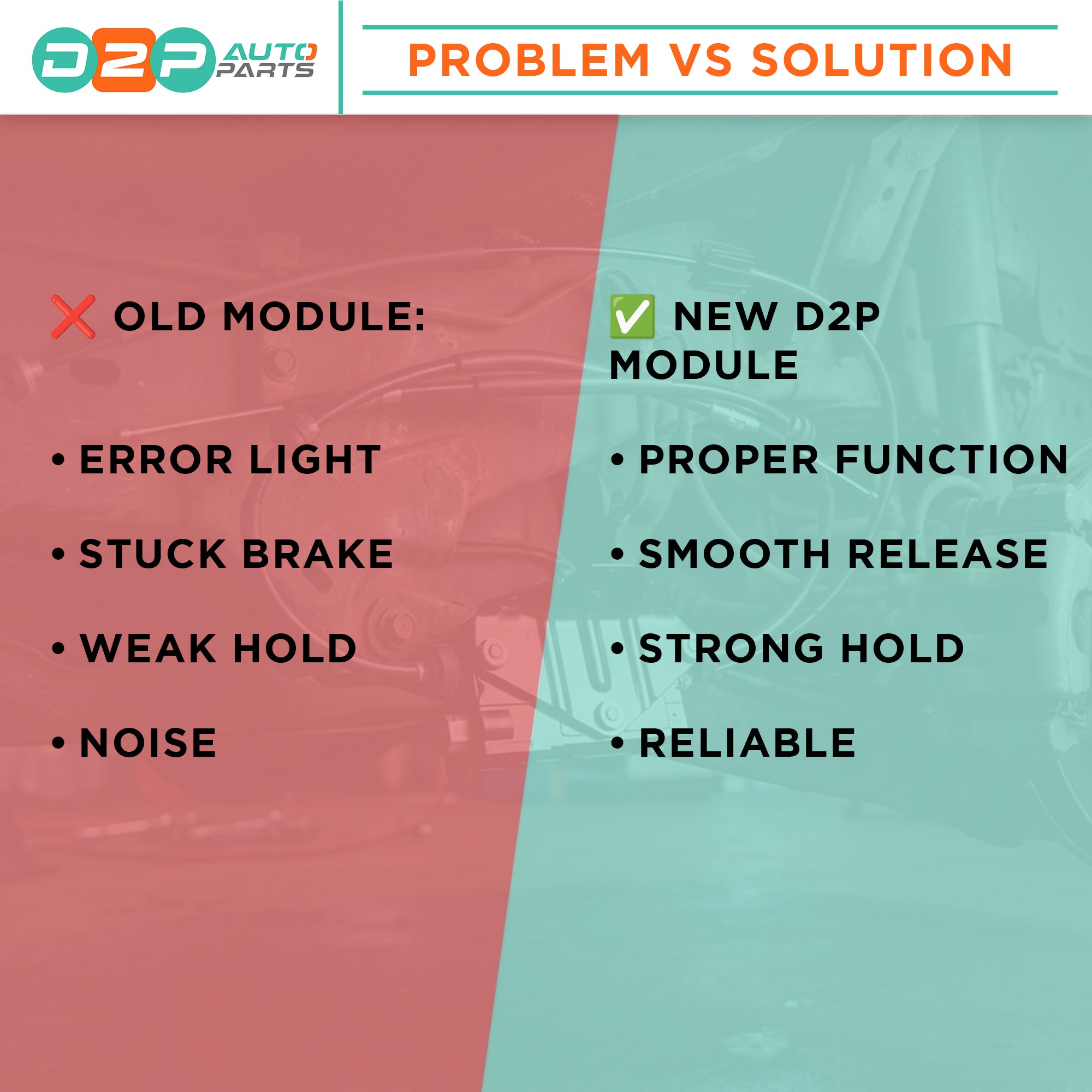 problem and solution of BMW F15 F16 parking brake actuator motor assembly