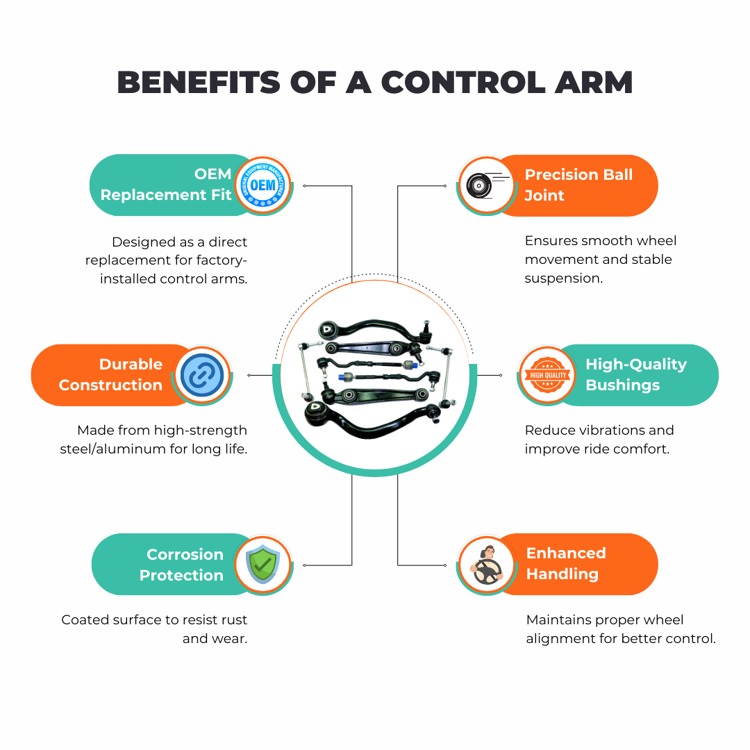 Benefits of a control arm