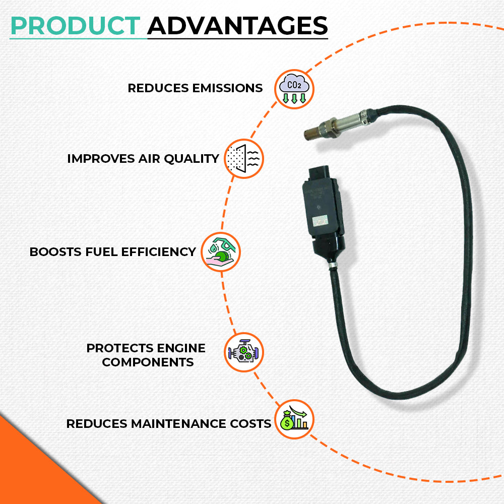 DS NOx sensor emission control unit
