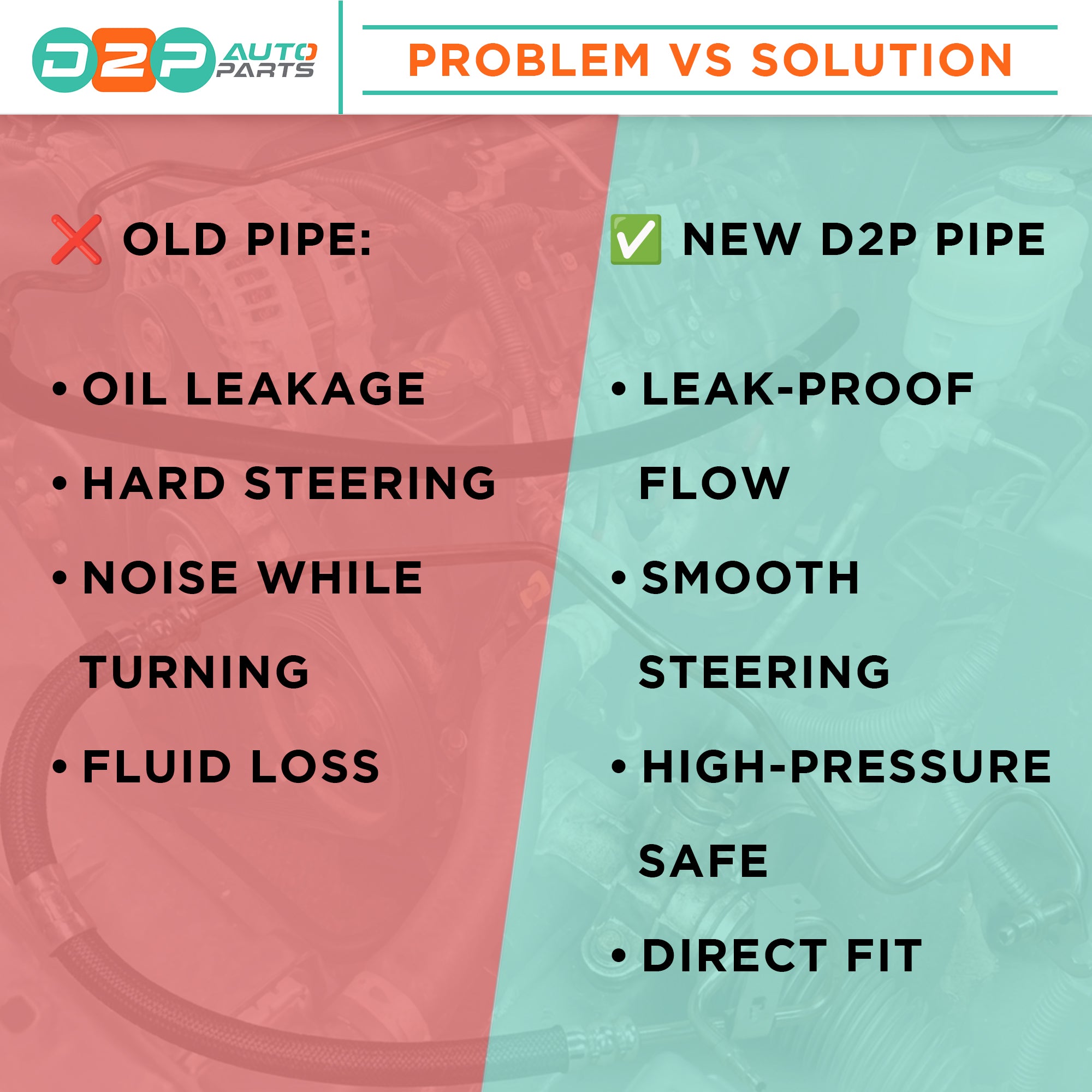1722808 power steering pipe set spare part image