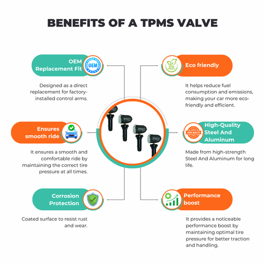 TPMS sensor kit for Ford Grand C-Max Tourneo Courier 1862980 EV6T1A180CB upgrade