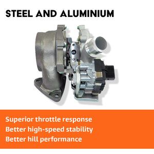 aftermarket turbocharger for Ford Ranger Tourneo Transit