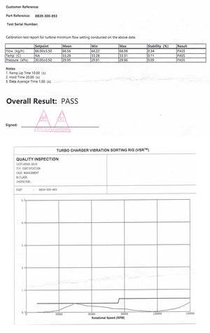 complete turbocharger unit for Ford commercial vehicles