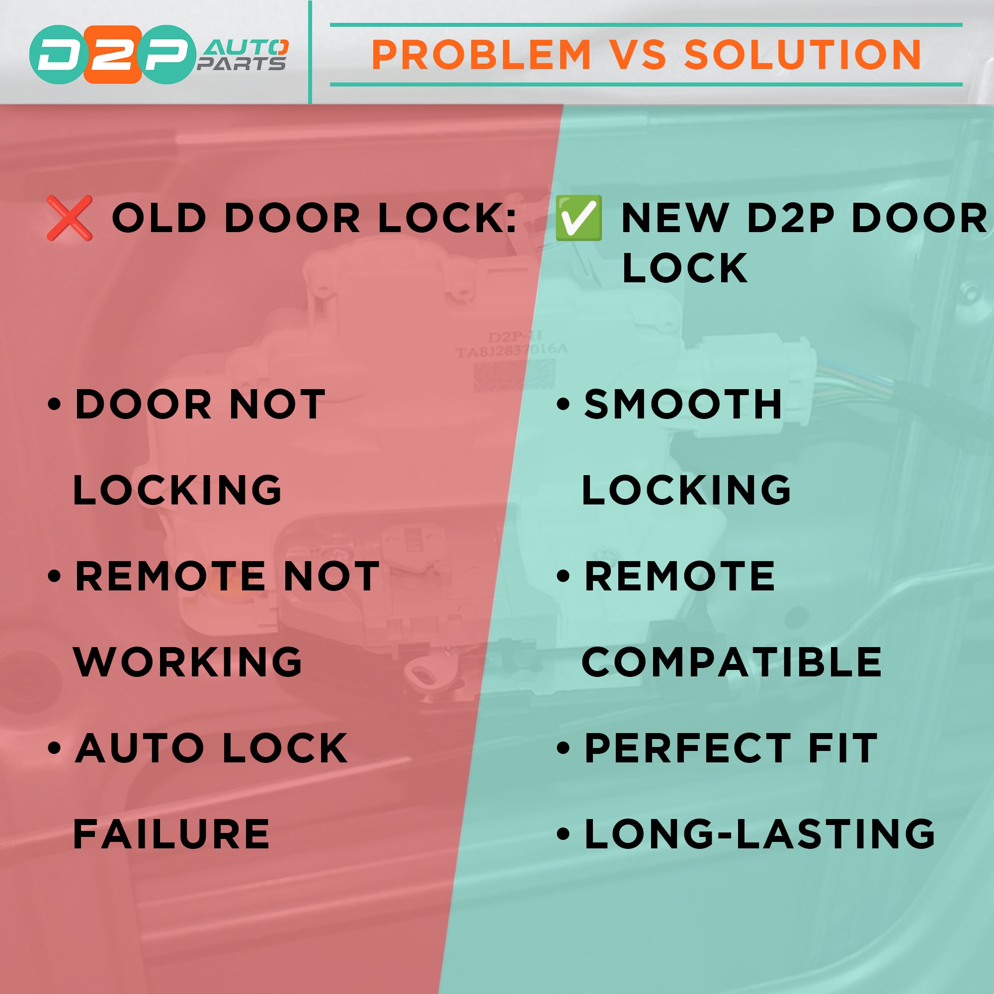 433MHz front right door lock actuator for Land Rover SUVs