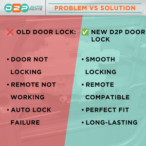 433MHz front right door lock actuator for Land Rover SUVs