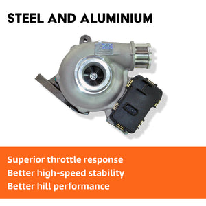 aftermarket turbocharger for Jaguar and Land Rover vehicles