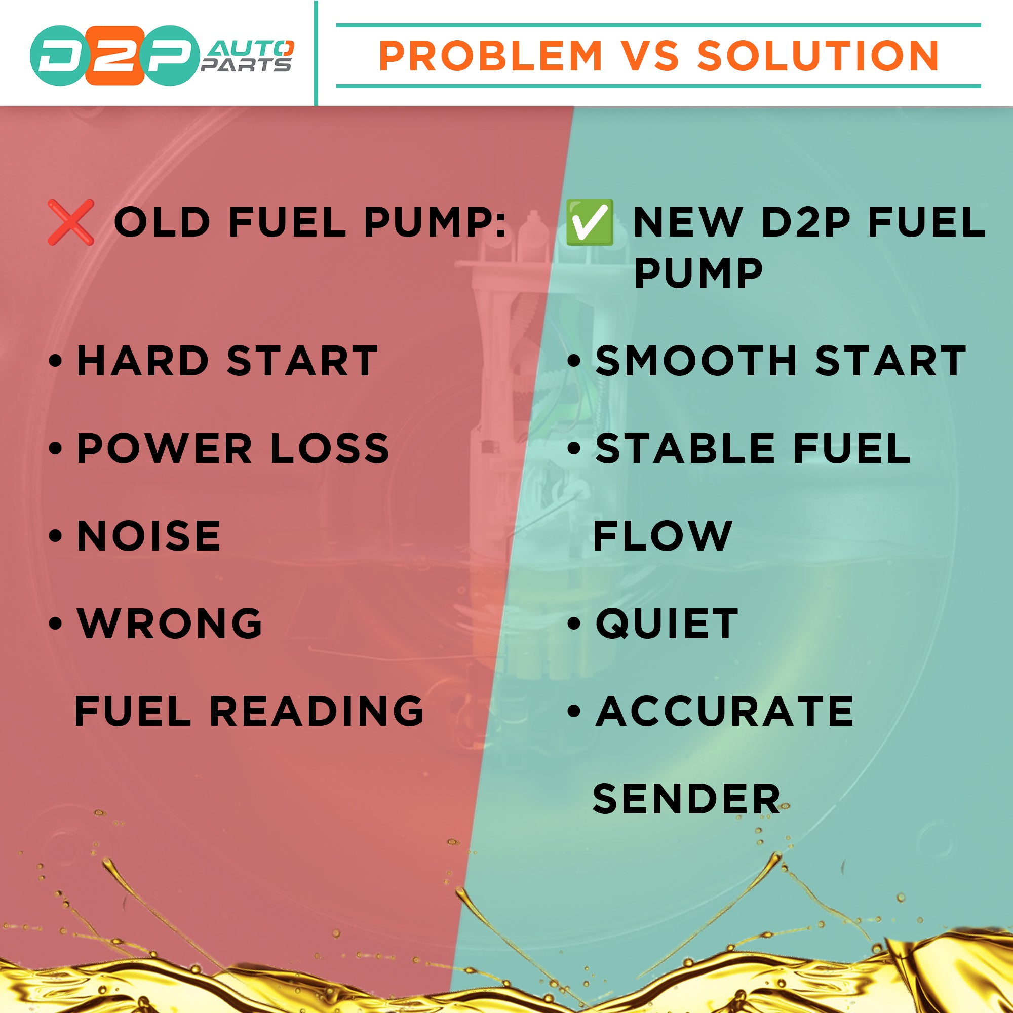 problem and solution for fuel pump module