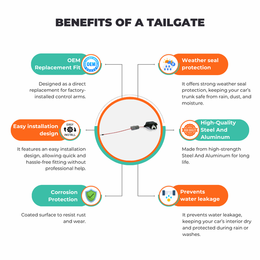 metal & plastic housing of Mercedes tailgate latch actuator