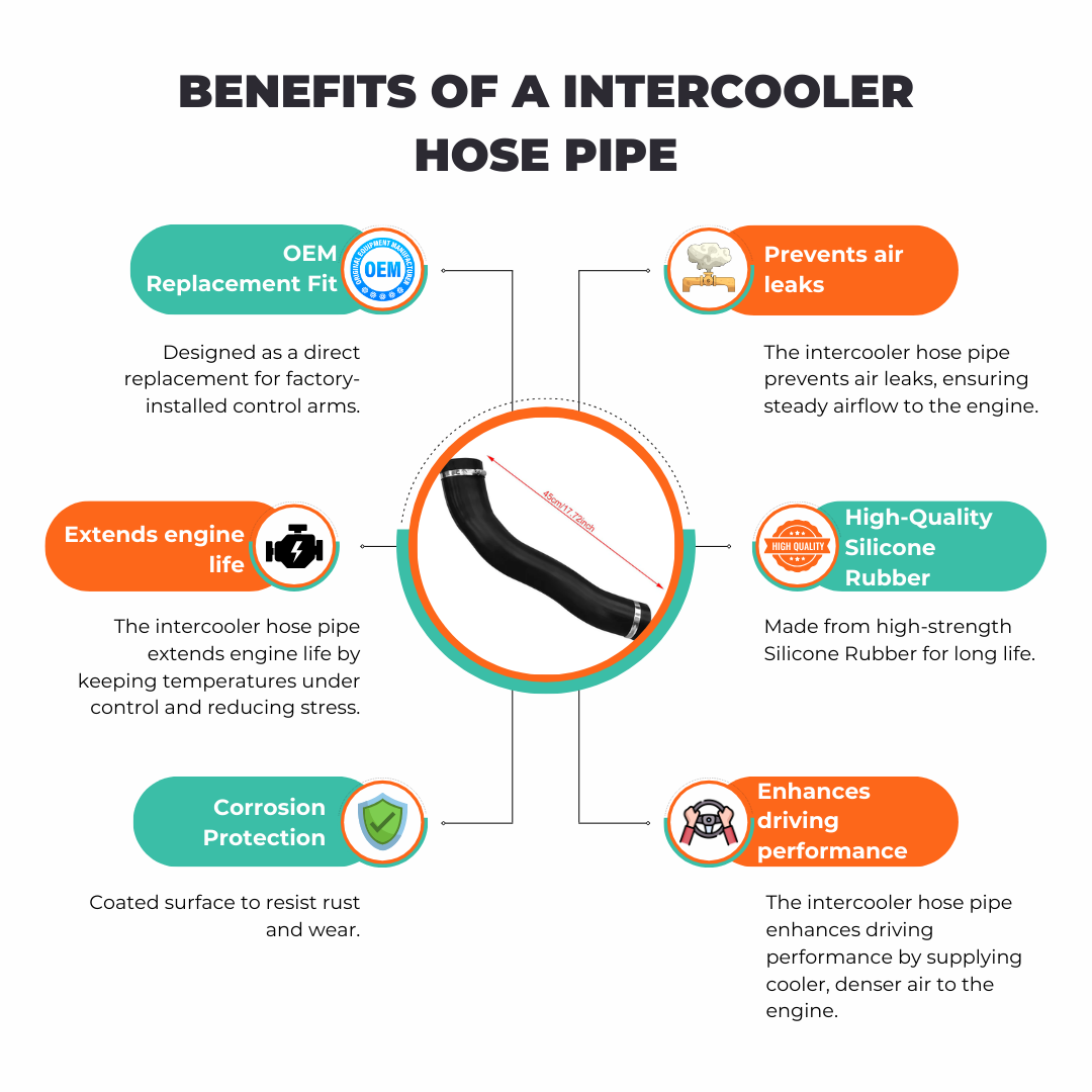 Benefits of a intercooler hose pipe