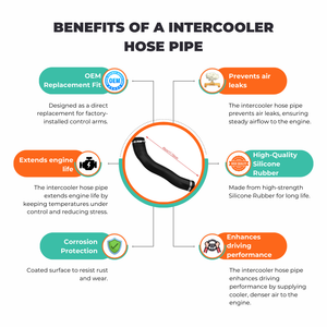 Benefits of a intercooler hose pipe