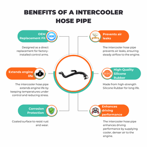 intercooler hose for Renault Talisman