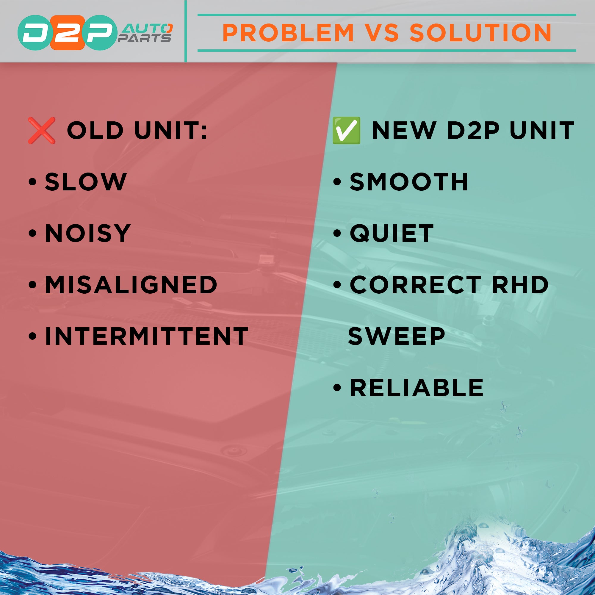 problem and solution of Nissan wiper motor linkage spare part 