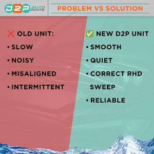 problem and solution of Nissan wiper motor linkage spare part 