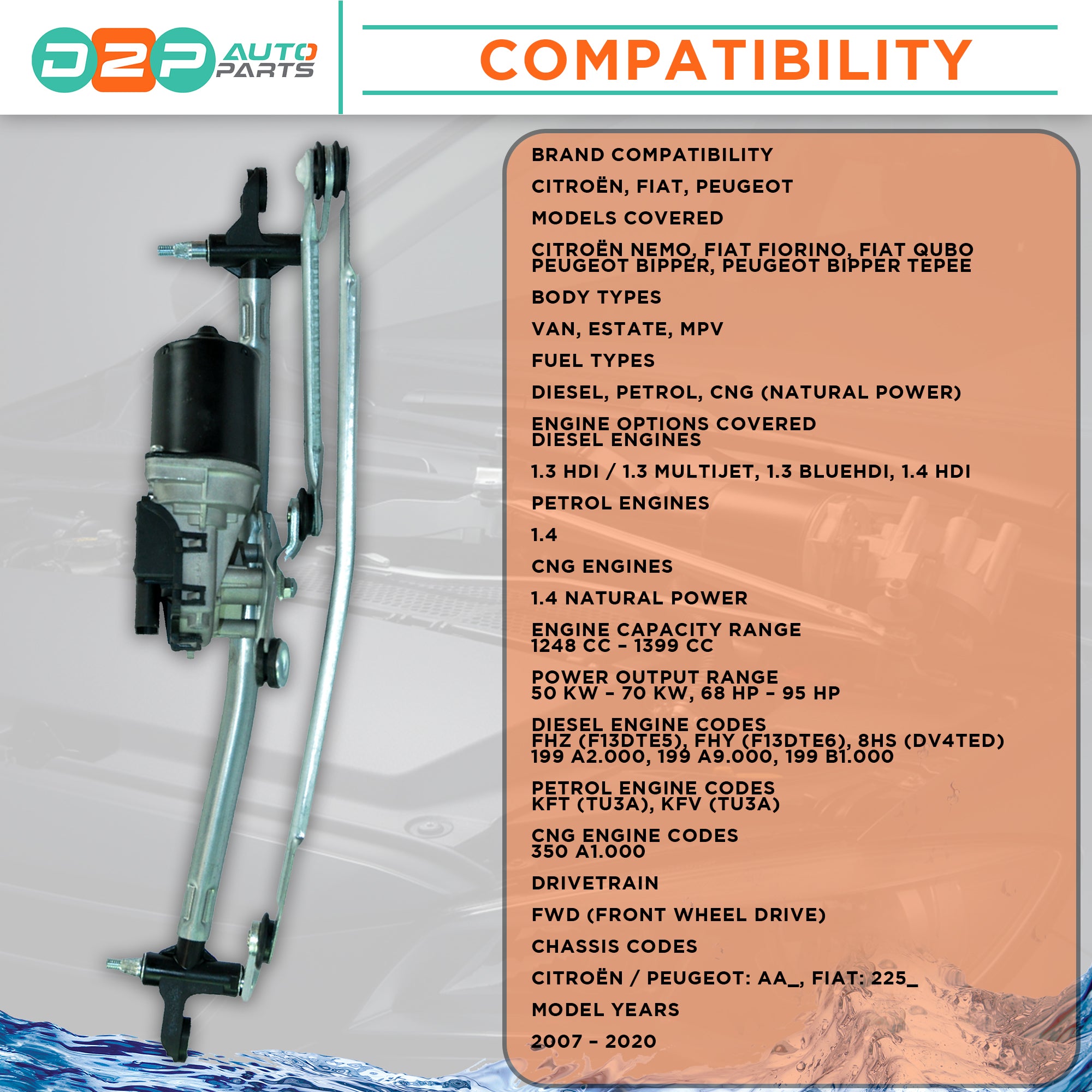 Fiat windscreen wiper motor with linkage product compatibility