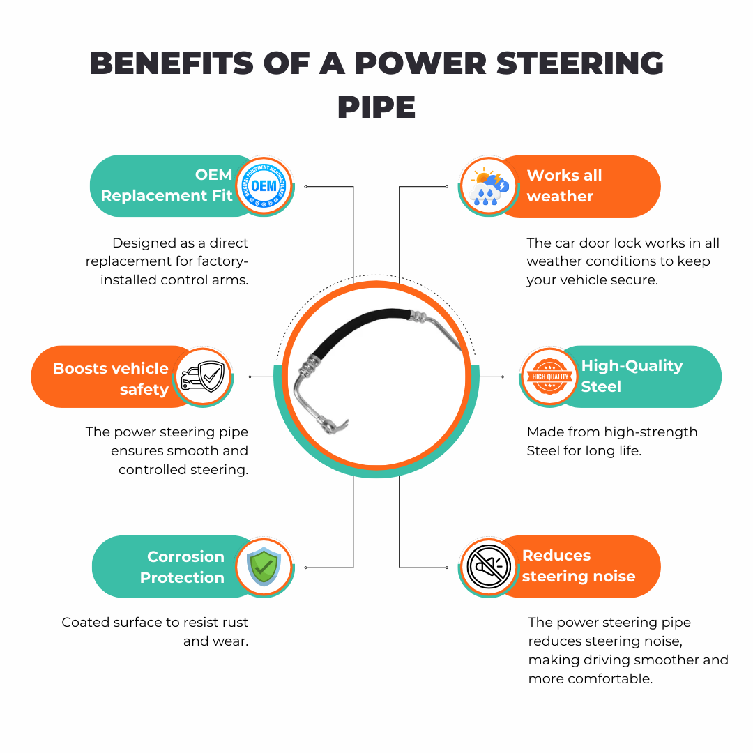 Benefits Of Flexible rubber power steering hose pipe for Vauxhall Insignia petrol engine replacement