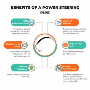 Benefits Of Flexible rubber power steering hose pipe for Vauxhall Insignia petrol engine replacement