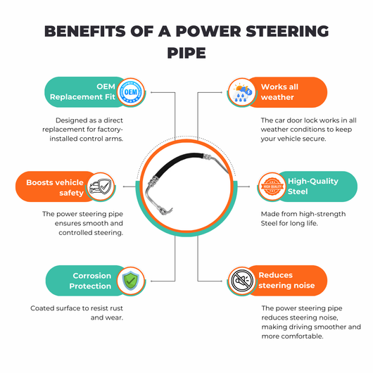 Benefits Of Flexible rubber power steering hose pipe for Vauxhall Insignia petrol engine replacement