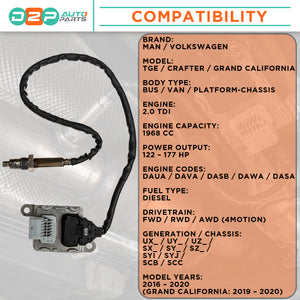 Compatibility of MAN TGE diesel NOx sensor emission control unit