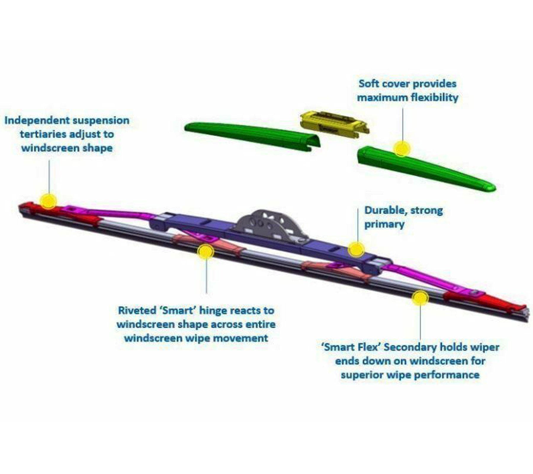 Genuine Michelin Stealth Hybrid Front Wiper Blades Pair 400Mm/16” + 430Mm/17” - D2P Autoparts