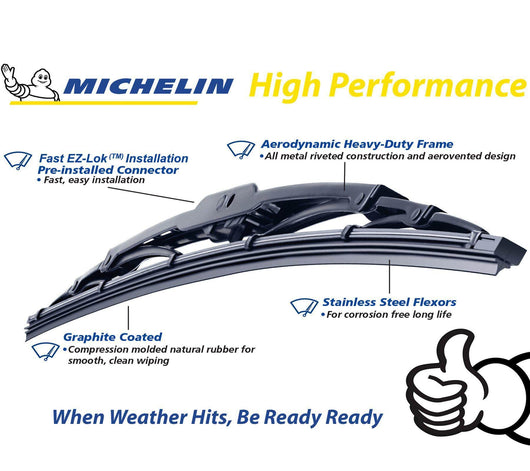 Michelin Rainforce Traditional Front Wiper Blades Pair Of 560Mm/22″ + 660Mm/26" - D2P Autoparts